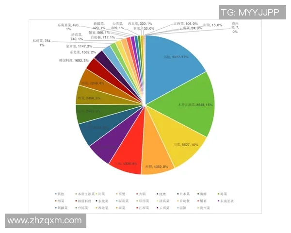 北京羽毛球队在钻石联赛中的节奏表现分析与点评